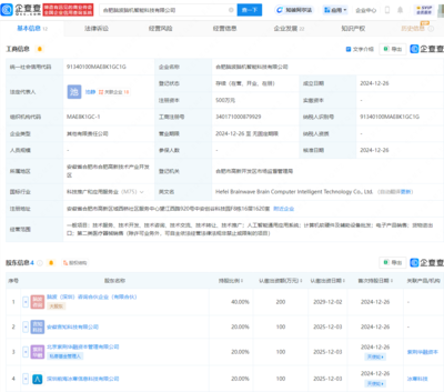 合肥腦波腦機(jī)智能科技啟航，AI與計(jì)算硬件共筑智能未來(lái)