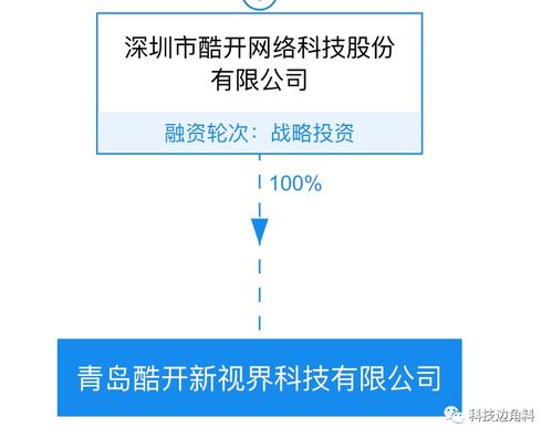 酷開科技布局青島，成立千萬級(jí)全資子公司加碼軟硬件生態(tài)