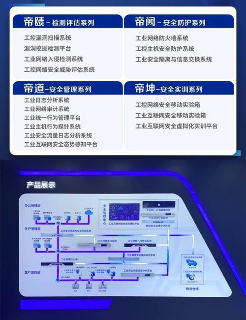 工控安全，利刃出鞘——安帝科技四大系列產(chǎn)品重磅發(fā)布，引領北京網(wǎng)絡技術服務新浪潮