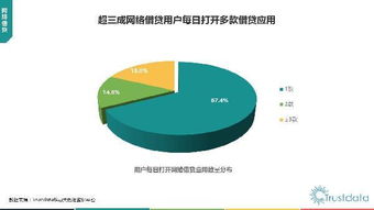 2017年q1中國移動互聯(lián)網(wǎng)行業(yè)發(fā)展分析報告